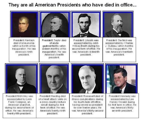 who was the first president|who was the first president died.